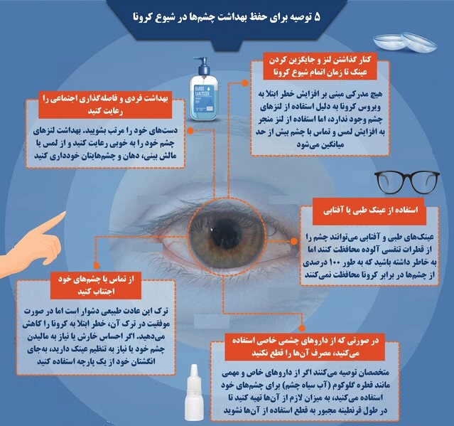 حفظ بهداشت چشم ها