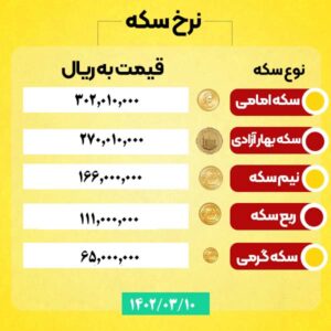 نرخ سکه 10 خرداد
