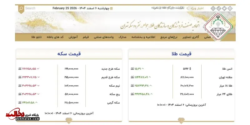 قیمت طلای ۱۸ عیار امروز چهارشنبه ۶ اسفند ۱۴۰۴