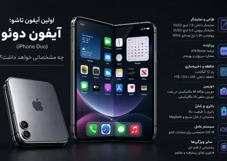 اولین آیفون تاشو؛ آیفون دوئو چه مشخصاتی خواهد داشت؟